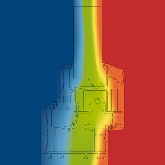 Eforte flächenversetzt (MD) | Bildquelle: Deceuninck Germany GmbH